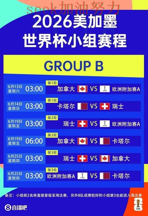 世界杯投注怎么玩靠谱吗？平台排行结果来了（World Cup 2026）